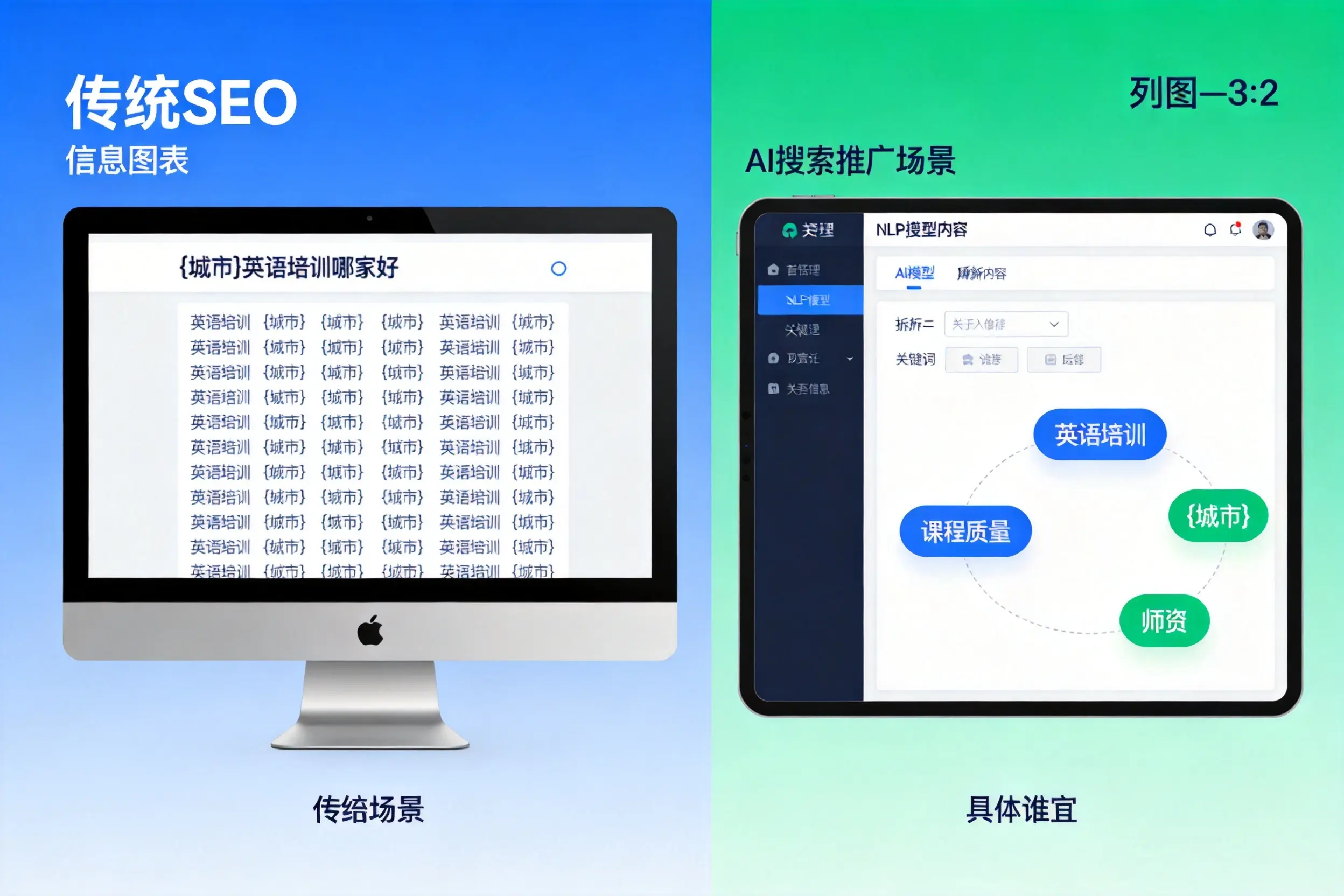 AI搜索推广和传统SEO有何区别？长治企业选型指南