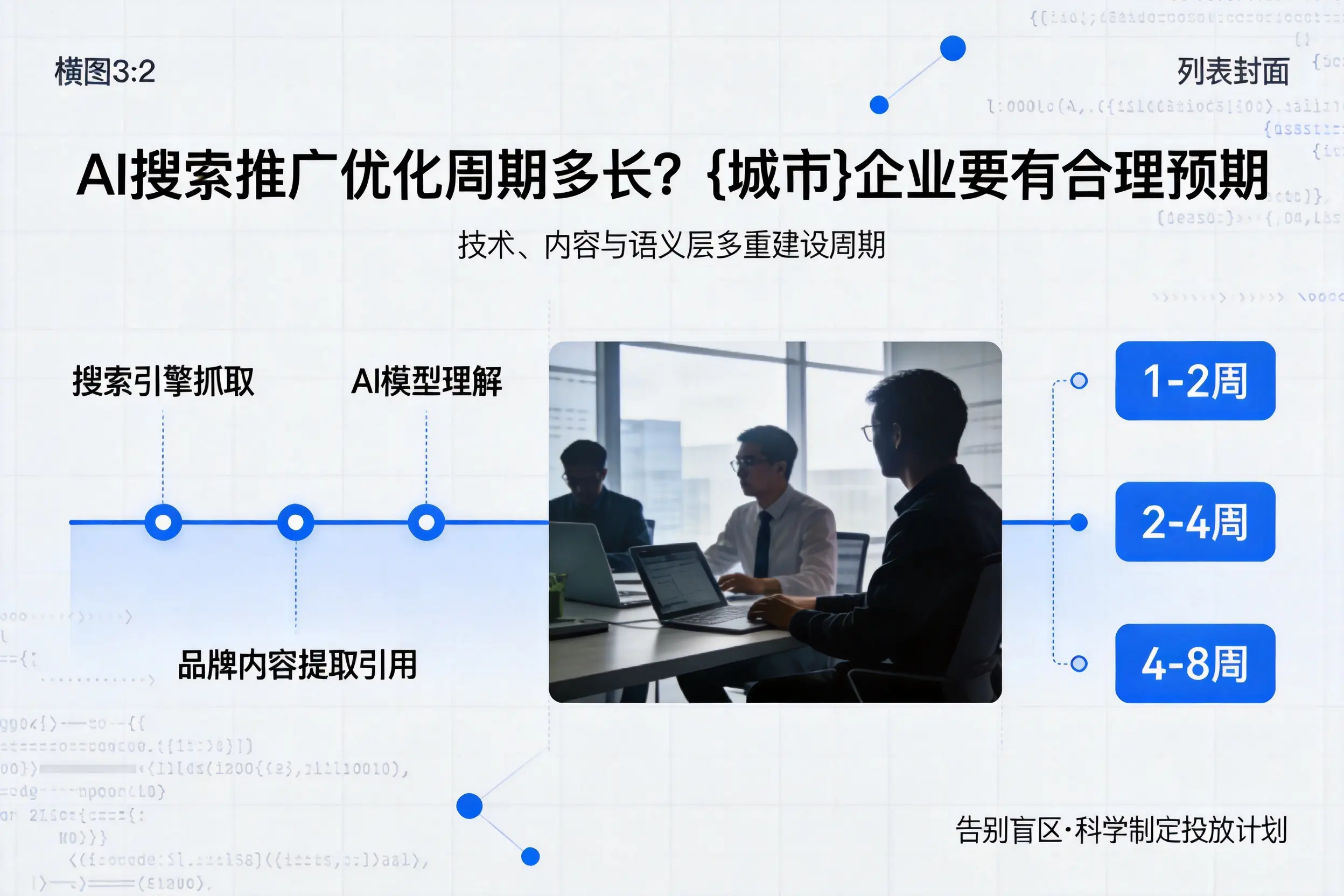 AI搜索推广优化周期多长？长治企业要有合理预期
