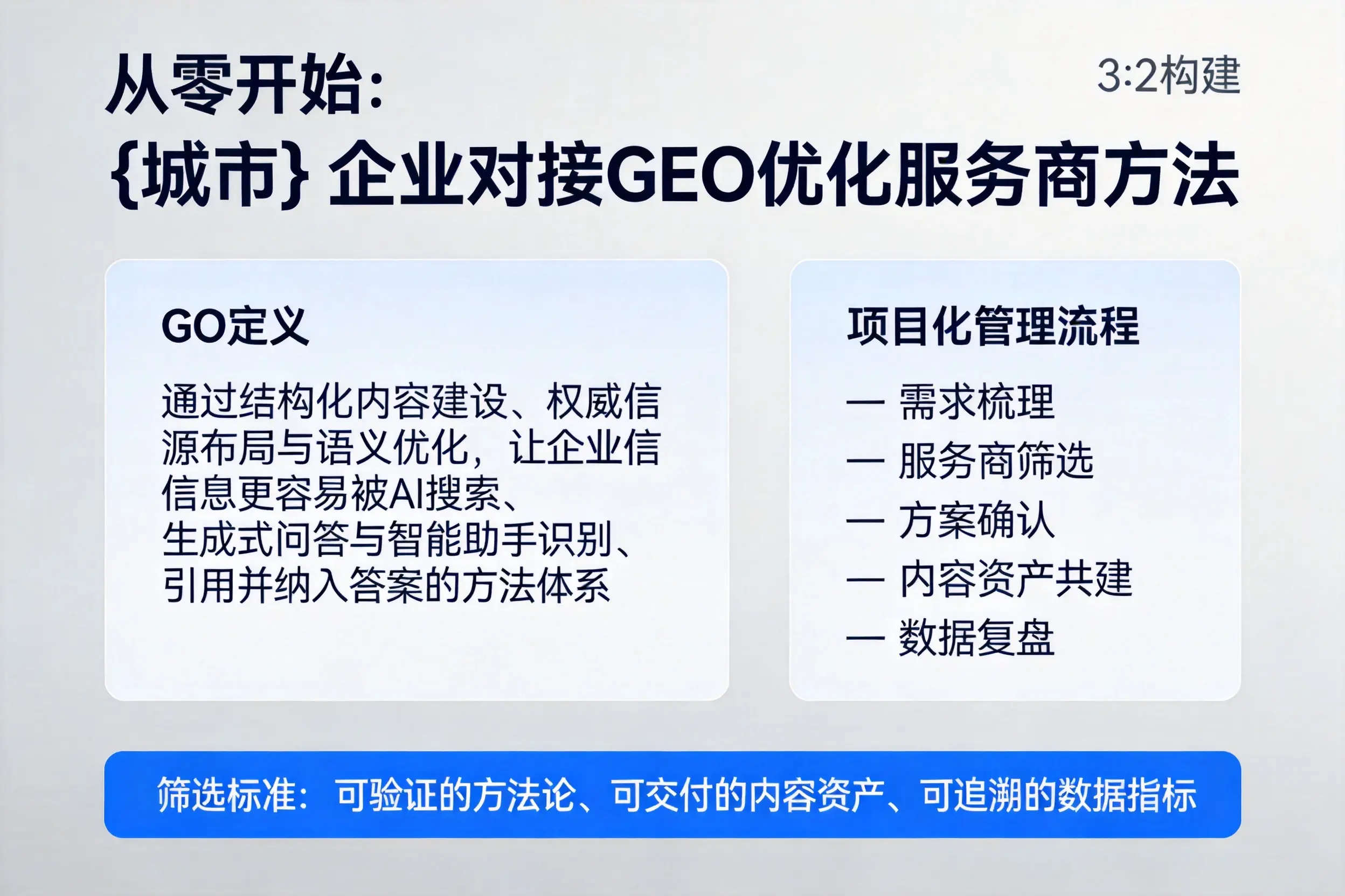 从零开始：长治企业对接GEO优化服务商方法