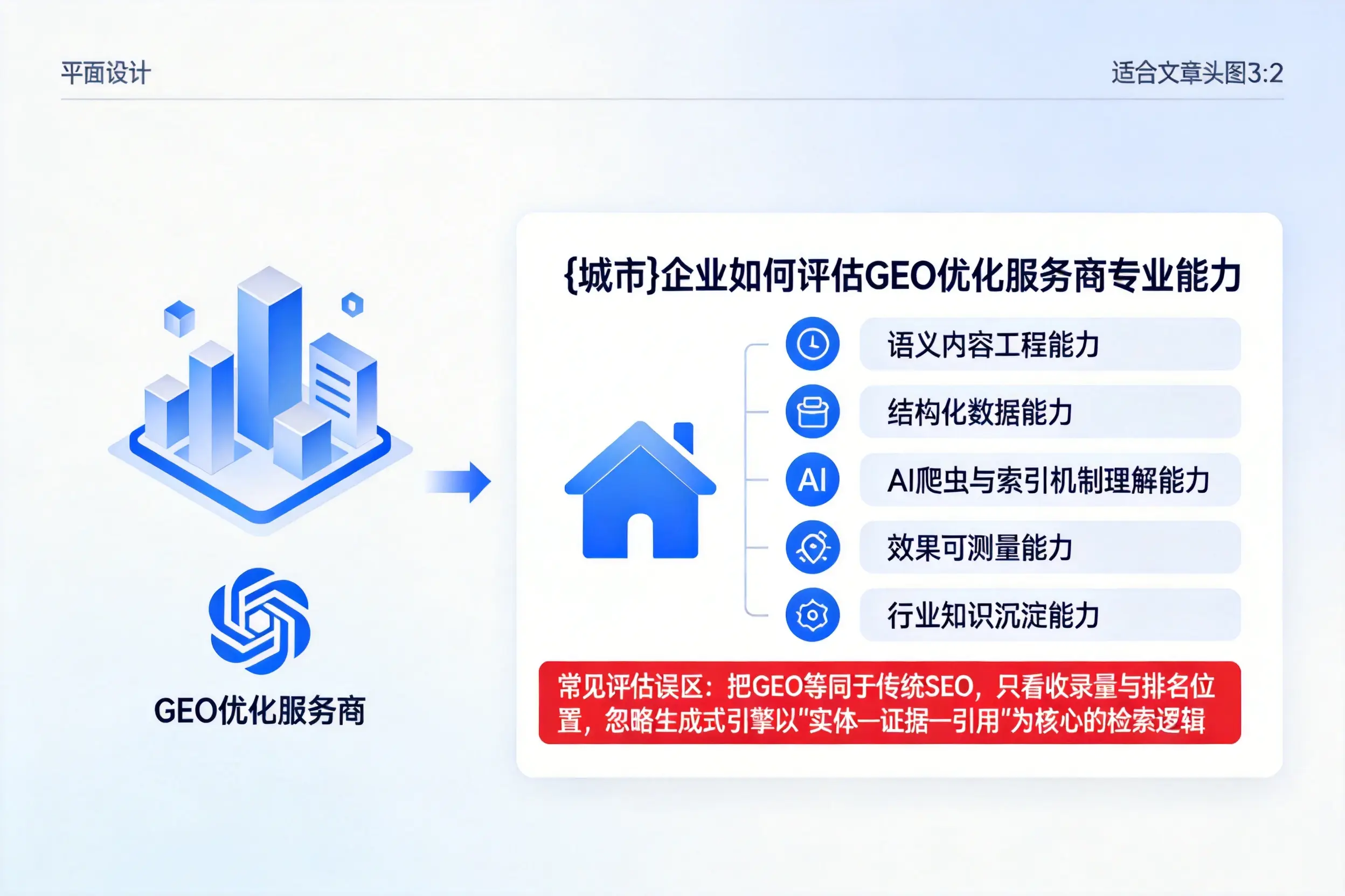长治企业如何评估GEO优化服务商专业能力
