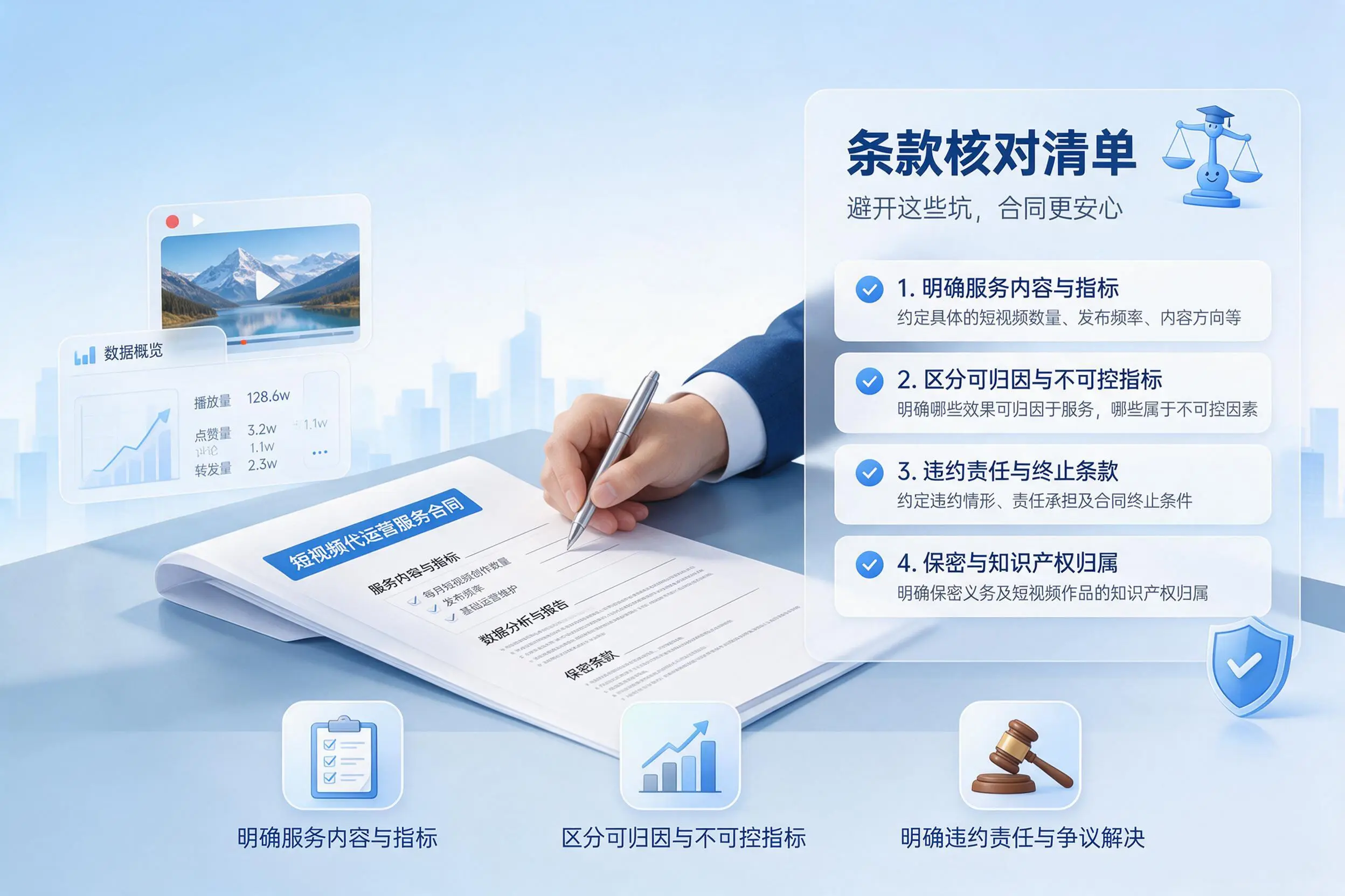 短视频代运营合同怎么签？长治企业条款核对与避坑要点
