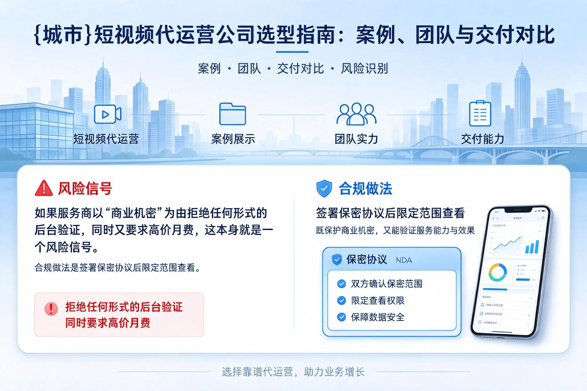 长治短视频代运营公司选型指南：案例、团队与交付对比