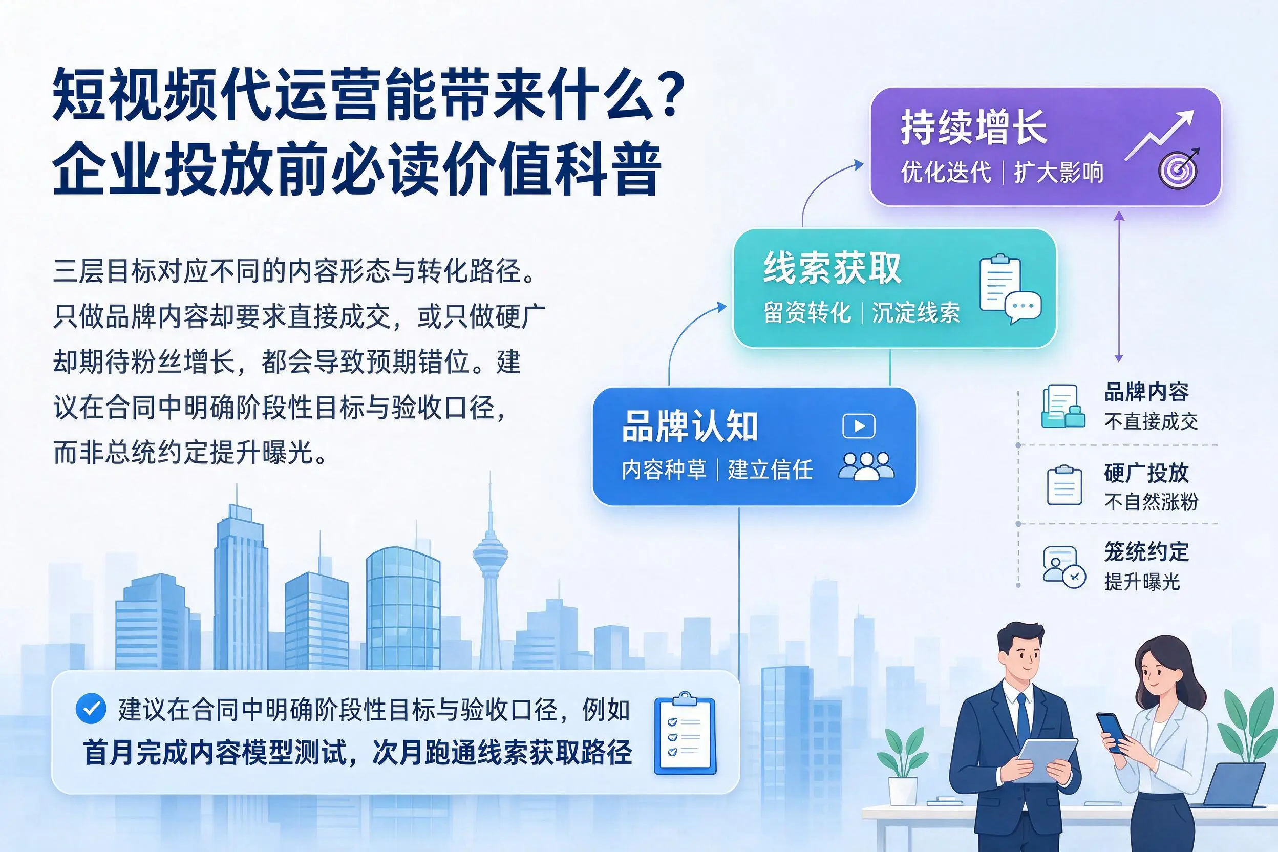 短视频代运营能带来什么？长治企业投放前必读价值科普