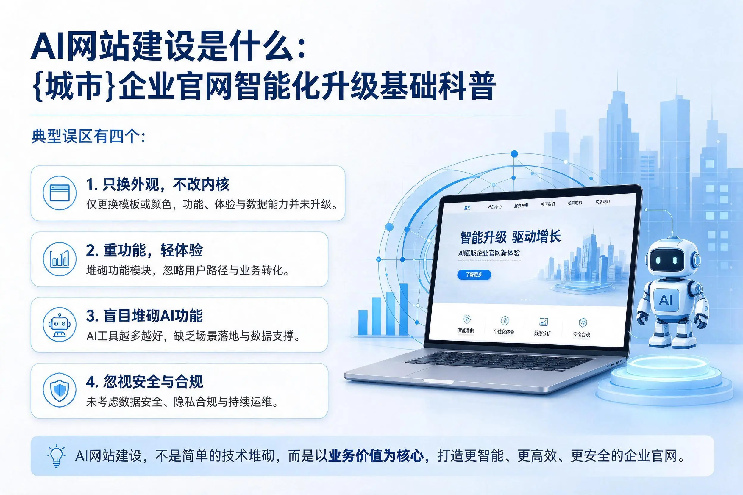 AI网站建设是什么：长治企业官网智能化升级基础科普